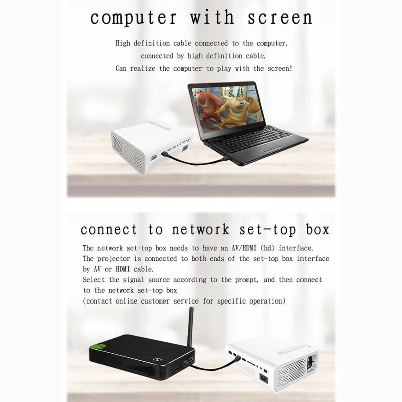 Mini Led Projector 1800 Lumens For Home Theater - Hdmi / Av / Sd / Usb / Vga Support - Black Mobile Phone Version