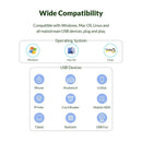 12-Port Usb 2.0 Hub For Laptops And Netbooks - Black