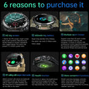 Smart Heart Rate And Blood Pressure Wristband - Monitor - Green
