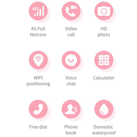 1.44 Inch 4G Video Call Waterproof Smart Children Phone Watch With Sos Function - Pink
