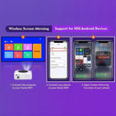 1080P Mini Wifi Projector - Wireless Screen Mirroring
