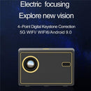 Portable Hd Projector With Media Player - Y7