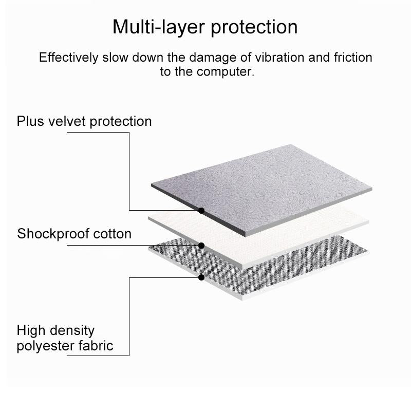 15.4 Inch Laptop Felt Sleeve Protective Case Carrying Bag - Navy Blue