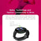 Smart Watch With Call Reminder And Health Monitoring - Waterproof - Green