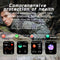 2.0 Inch Bt5.1 Ip67 Sport Smart Watch Support Bluetooth Call / Sleep / Blood Oxygen / Heart Rate / Blood Pressure Health Monitor - Black + Camouflage
