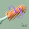 Vibe Geeks 360° Rotation Long Handle Reusable Silicone Baby Bottle Brush Set - Green