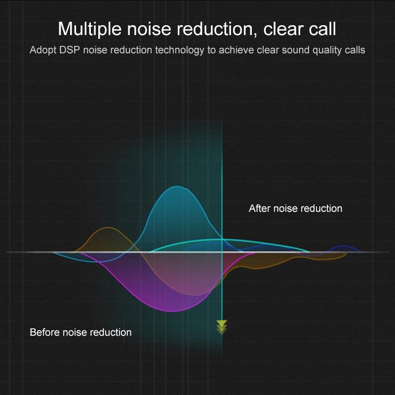 Xhh-o300 Wireless Noise-cancelling Earbuds - Magnetic Sports Headset