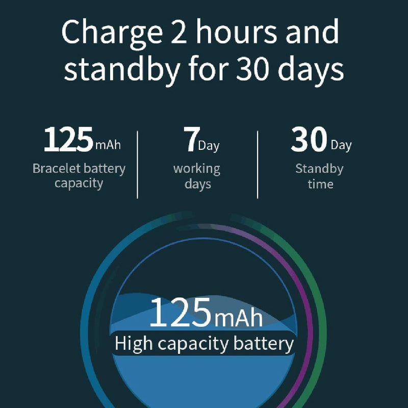 Smart Watch With Heart & Oxygen Monitoring Colour Screen Ip67 - Blue
