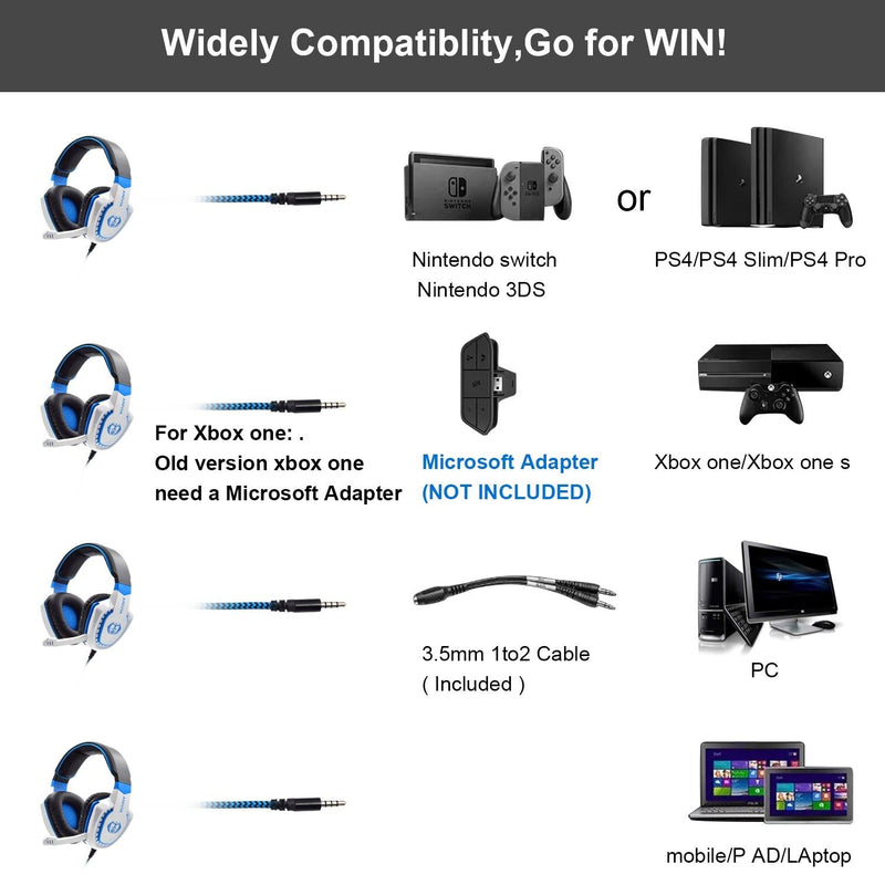 3.5Mm Noise-Canceling Gaming Headset With Retractable Mic 2M Cable - Black Blue