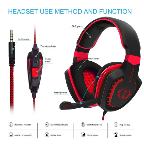 3.5Mm Noise-Canceling Gaming Headset With Retractable Mic 2M Cable - White Blue