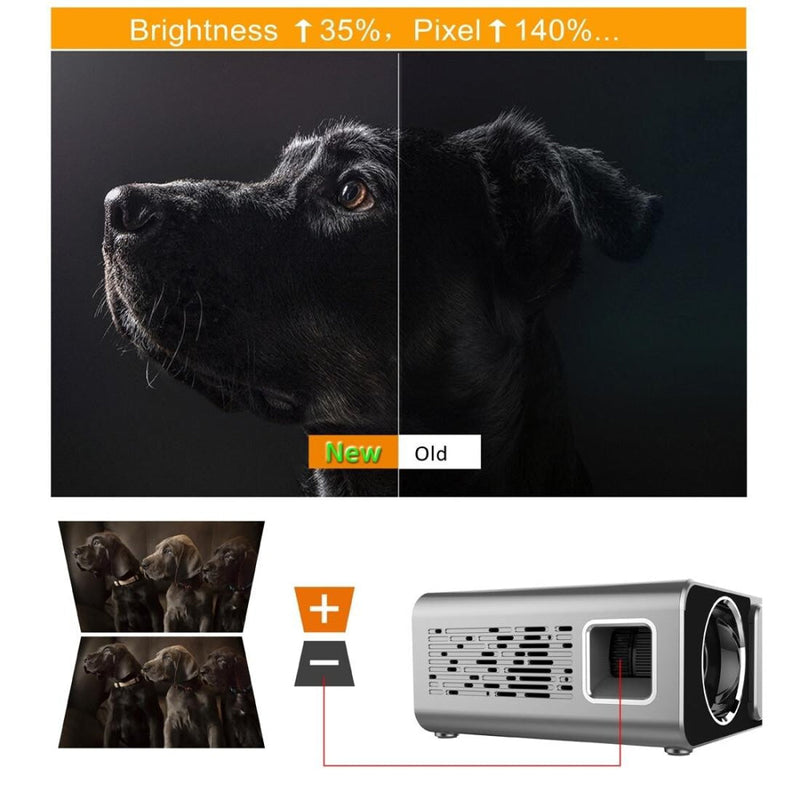 1080P Mini Theater Projector - 2000 Lumens Phone Version - Red