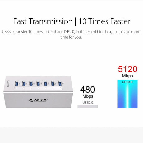 7-Port Aluminum Usb 3.0 Hub For Laptops - Silver