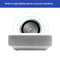 Portable Home Theater Projector - 1600 Lumens Hd Silver