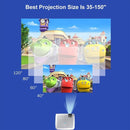 Portable Home Theater Projector - 1600 Lumens Hd Silver