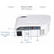 Portable Mini Led Projector With Remote - 1200 Lumens - White