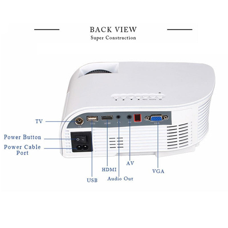 Portable Mini Led Projector With Remote - 1200 Lumens - White