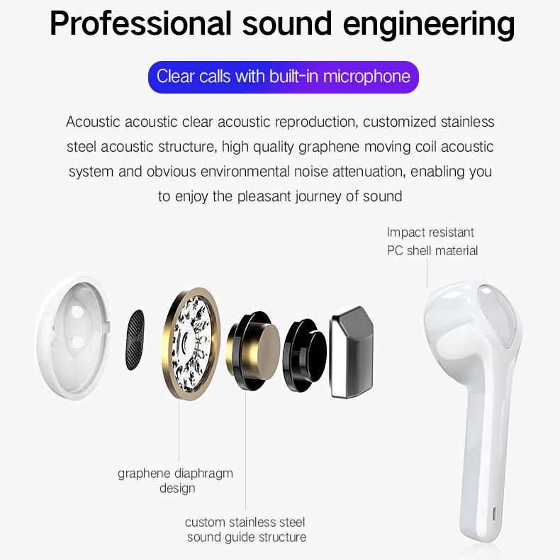 Wireless 3d Stereo Earphones with Bluetooth 5.0 - White
