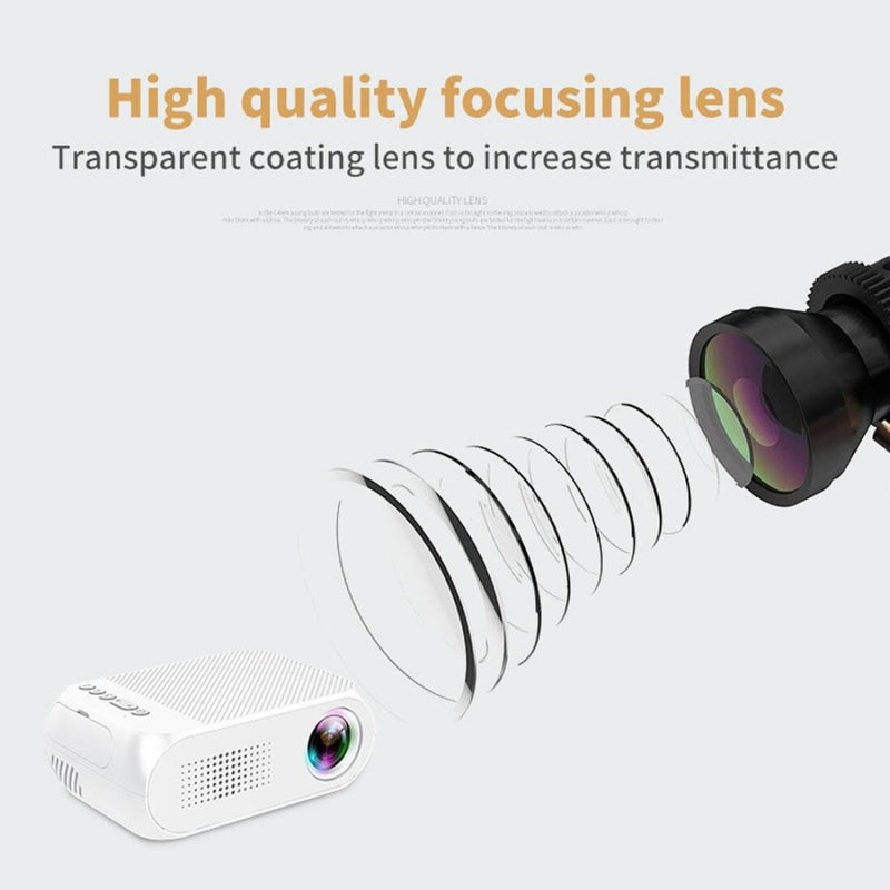 Mini Led Projector Home Theater Supports Hdmi & Av & Sd & Usb - White