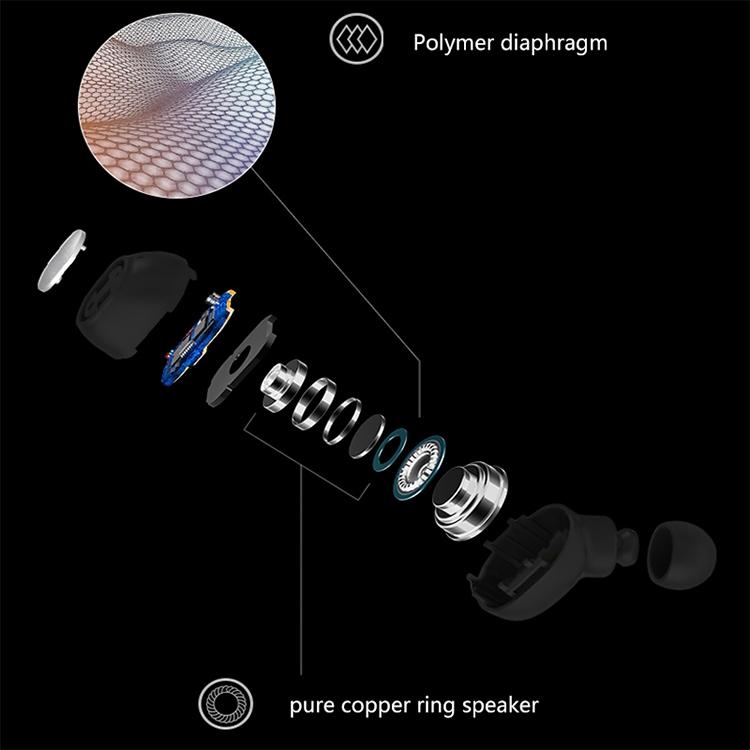 Wireless Bluetooth 5.0 Earphones - Binaural Stereo Automatic Pairing - White