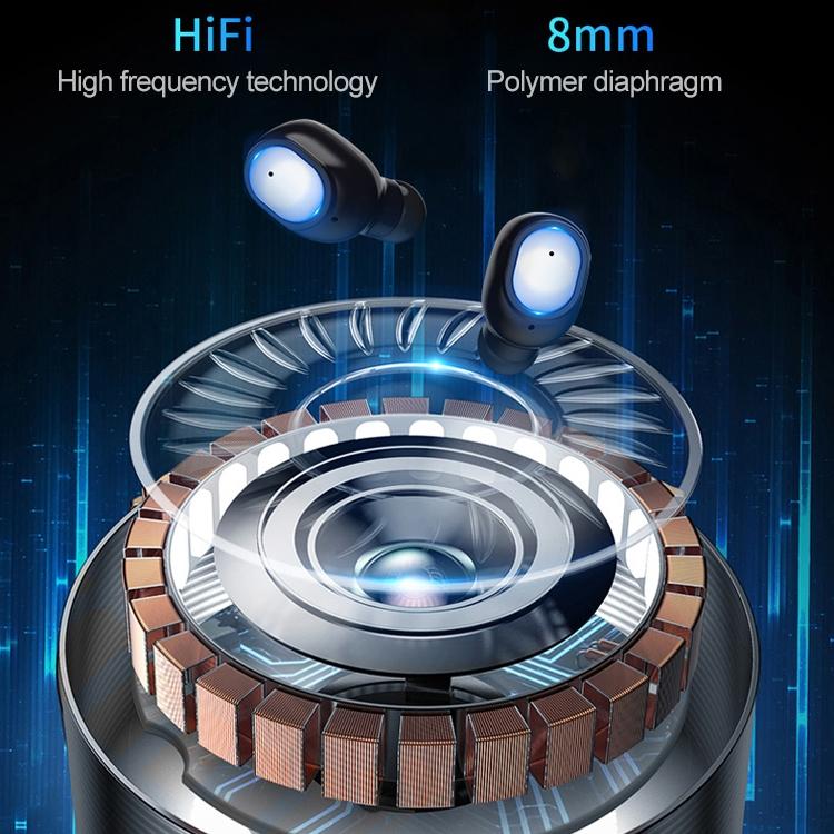 Wireless Bluetooth 5.0 Earphones - Binaural Stereo Automatic Pairing - White