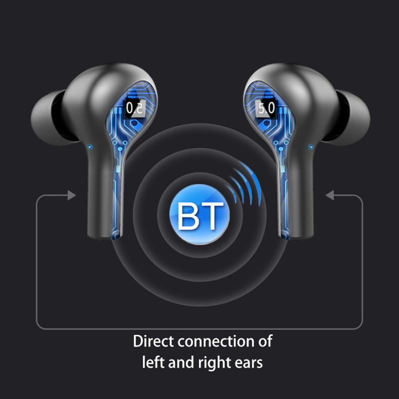 Touch Bluetooth Earphones with Noise Cancellation and Charging Box - White