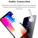 Wireless Tws Sport Stereo Bluetooth Headset with Charging Box - Bluetooth 5.0