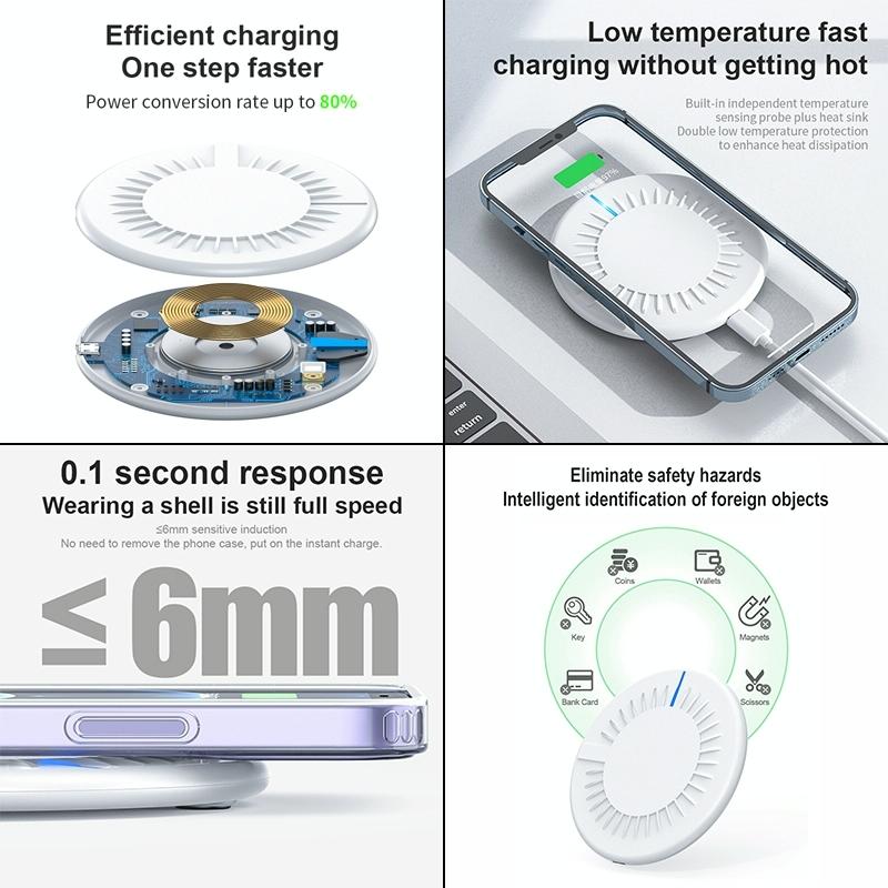15W Round Wireless Fast Charger 964 Shape - White
