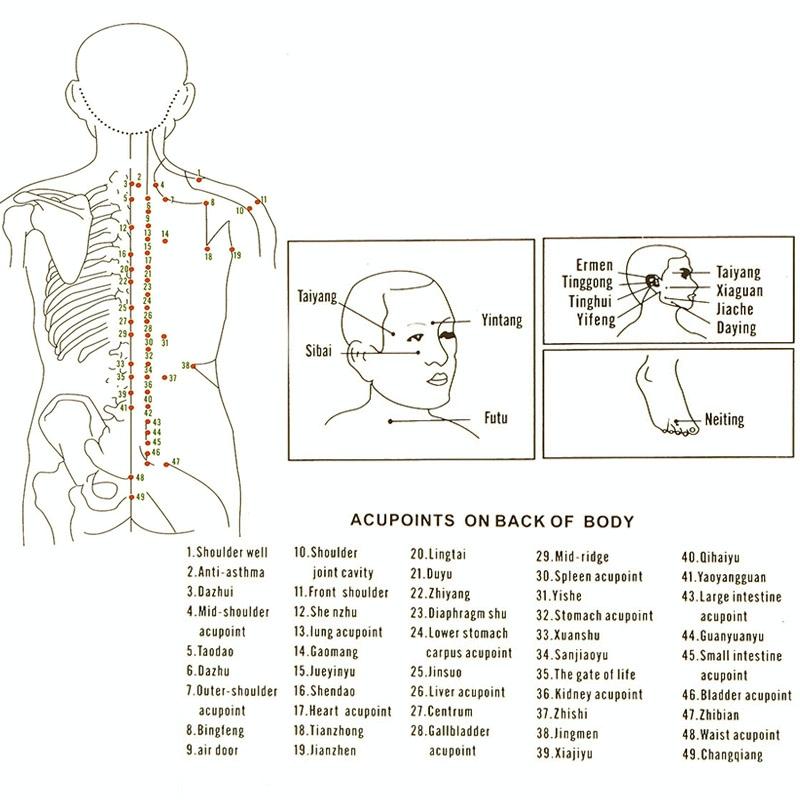 4-Piece Silicone Cupping Therapy Set For Body Massage - White