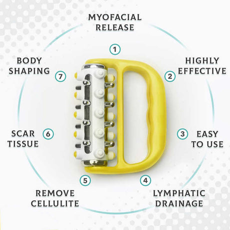 2PCS Yellow Handheld Roller Massager - Mini Five-Row Manual Muscle Relaxation Tool for Acupressure and Stress Relief