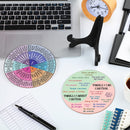 2 PCS Light Color Emotion Wheel and Control Circle with Display Stands for Personal Development