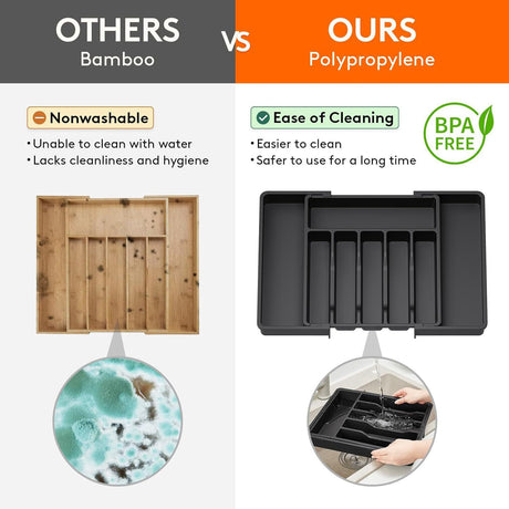 Black Adjustable Polypropylene Kitchen Drawer Organizer – 8 Compartments, Large Capacity, Easy to Clean