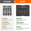 Black Adjustable Polypropylene Kitchen Drawer Organizer – 8 Compartments, Large Capacity, Easy to Clean