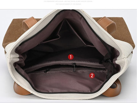 Beige And Brown Canvas Tote Bag for Women - Multi-Use Shoulder Handbag & Backpack, Large Capacity, 30x10x40cm
