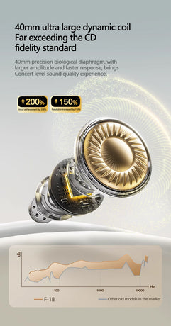 Beige Wireless Bluetooth Headphones - Over-Ear, Deep Bass, Foldable, Long Battery Life