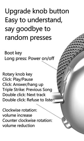 Silver Comfortable Over-Ear Headphones - Hi-Fi Sound, Long Battery, Swivel Control