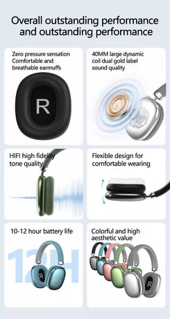 Black Comfortable Over-Ear Headphones - Hi-Fi Sound, Long Battery, Swivel Control