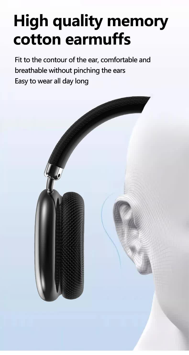 Black Comfortable Over-Ear Headphones - Hi-Fi Sound, Long Battery, Swivel Control