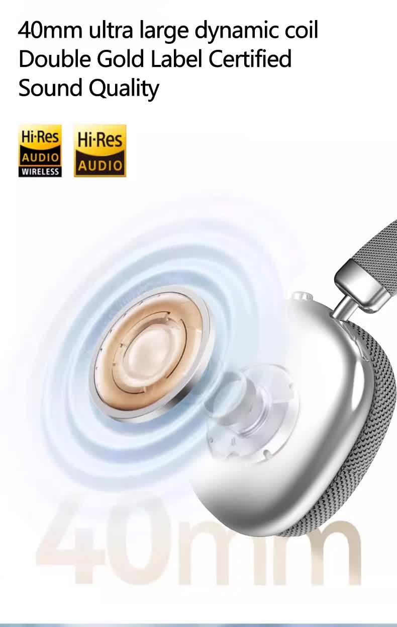 Blue Comfortable Over-Ear Headphones - Hi-Fi Sound, Long Battery, Swivel Control