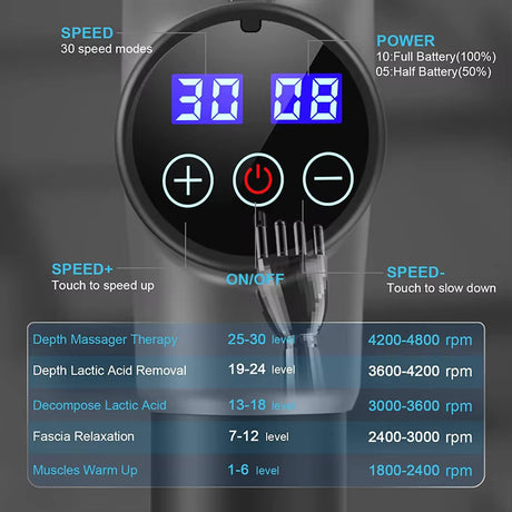 Black Deep Tissue Percussion Massage Gun - 30 Speeds, 6 Heads, Type-C Charging