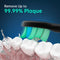 Advanced Electric Toothbrush with 5 Modes and 8 Brush Heads(Pink)