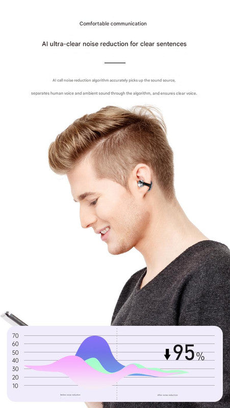 Stylish TWS Wireless Earbuds with Real-Time AI Translation - Immersive Sound & Touch Control(purple)