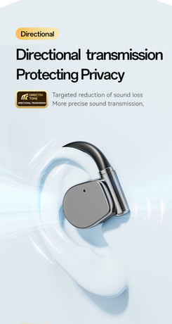 Open-Ear TWS Wireless Earbuds with HIFI Sound & LED Display - Dolby Surround(White)