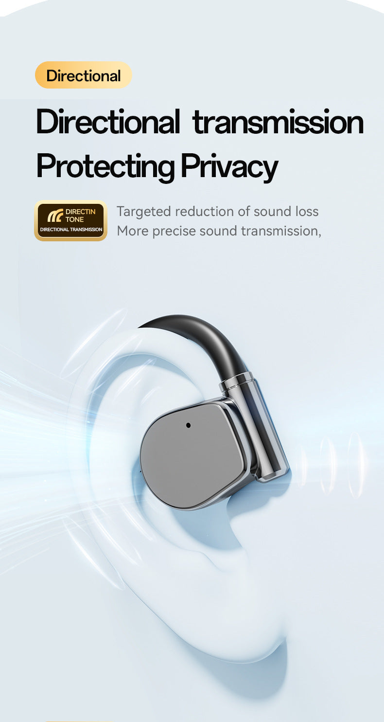 Open-Ear TWS Wireless Earbuds with HIFI Sound & LED Display - Dolby Surround(White)