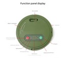 Rechargeable LED Camping Light with 10m Retractable String Light (Warm White)