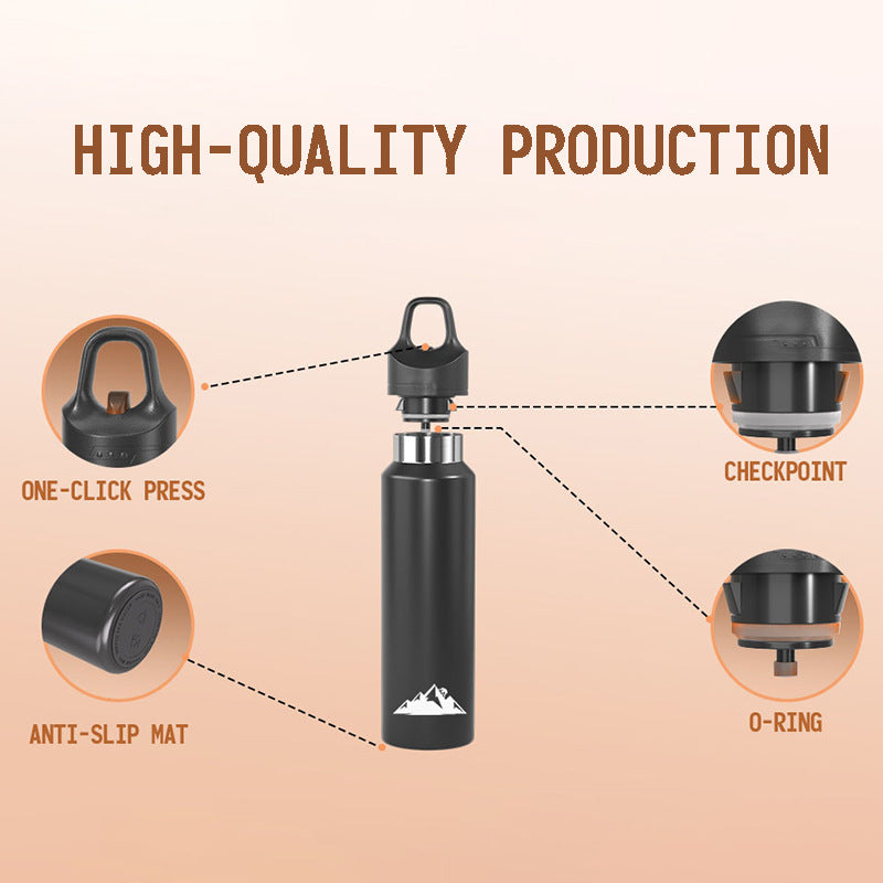 Black 480ml Insulated Stainless Steel Water Bottle - Leakproof One-Click Lid Thermal Flask for Hot & Cold Drinks