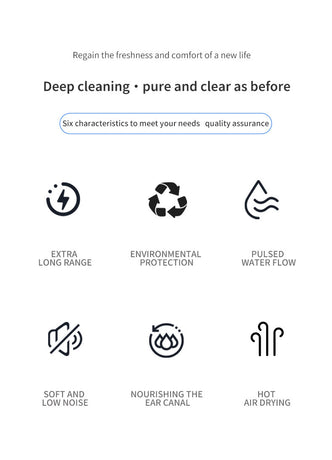 Automatic Electric Ear Wax Removal & Irrigation System - 5 Modes, USB-C, Hot Air Drying(white)