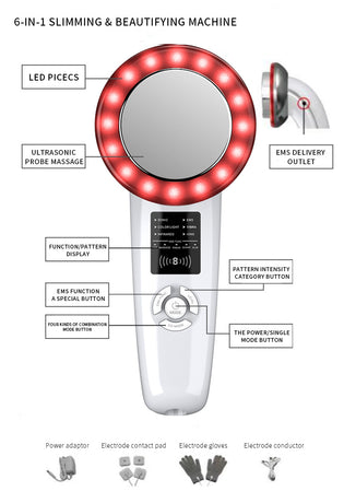 6-in-1 Ultrasonic Slimming & Beautifying RF Device - Body Sculpting & Skin Rejuvenation(white)