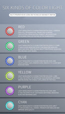 6-in-1 Ultrasonic Slimming & Beautifying RF Device - Body Sculpting & Skin Rejuvenation(white)