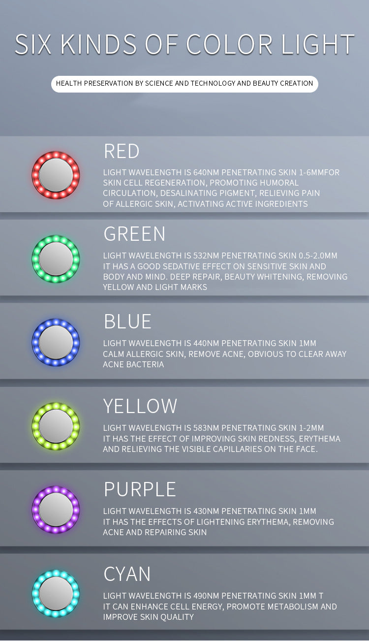 6-in-1 Ultrasonic Slimming & Beautifying RF Device - Body Sculpting & Skin Rejuvenation(white)