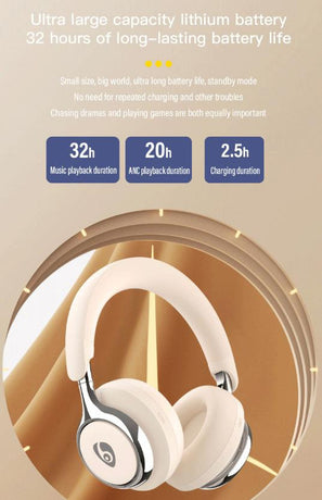 Beige Premium Wireless ANC Headphones - Bluetooth 5.4, 32H Playtime, Foldable Over-Ear Design, Comfort Earpads for Travel & Gaming